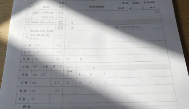 济南网站建设公司如何提升数据质量？